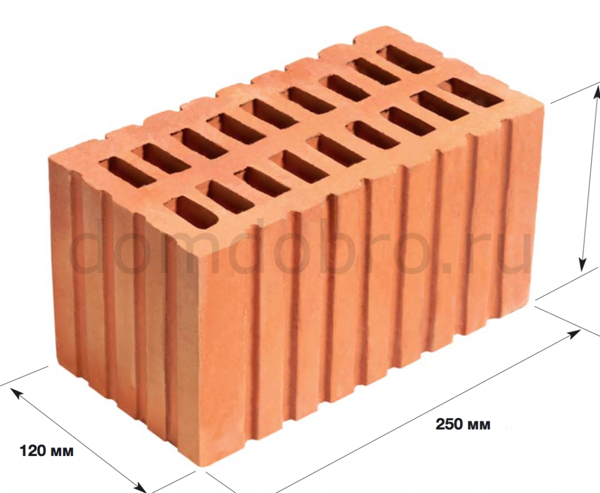 Купить кирпич двойной 2.1nf риф м-200 вышневолоцкая керамика в Калининграде  | ДомДобро.ру